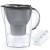 pol_pl_Dzbanek-filtrujacy-BRITA-Marella-3x-wklad-MAXTRA-PRO-Pure-Performance-Grafitowy-25746_4.jpg